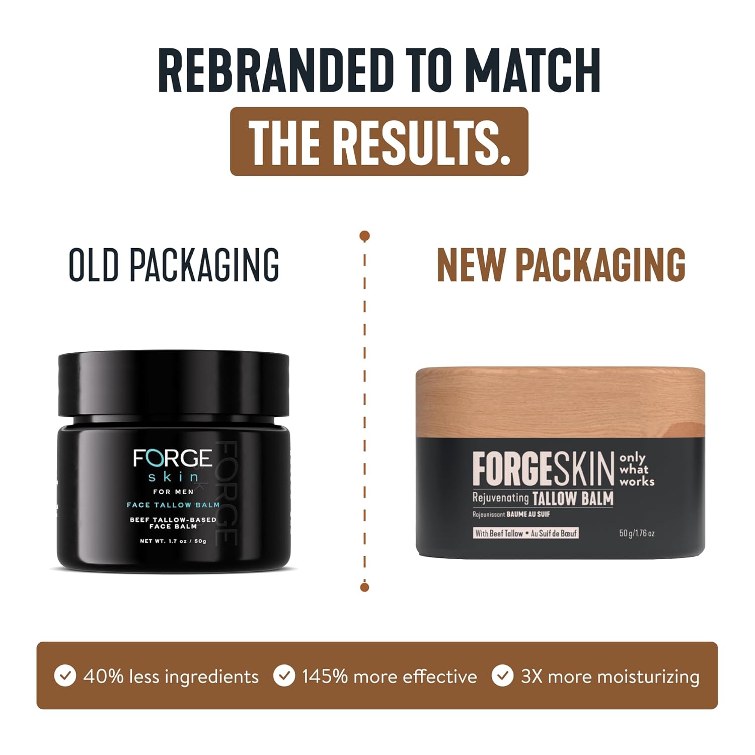 Forge Skin Face Tallow Balm for Men – 50g | Collagen-Infused Moisturiser for Hydration, Anti-Aging & Under-Eye Support
