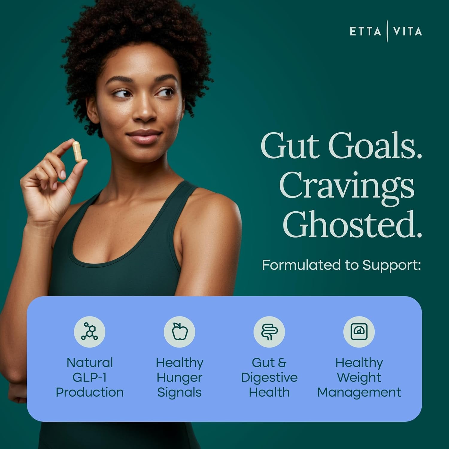 GLP-1 Supplement for Weight Loss & Appetite Control for Men and Women with Akkermansia, Berberine, Inulin, EGCG Green Tea, Resveratrol, Hops - Supports Digestion, Cravings | 7-Keto Supplement