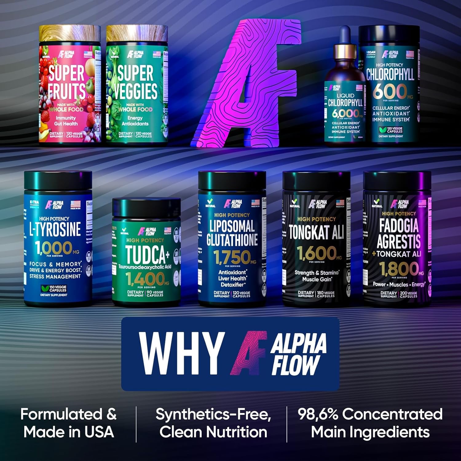 Liposomal Glutathione Supplement 1000MG + 750MG- Glutathione Liposomal with VIT C + Phospholipid Antioxidant Complex - Liver Detox and Immune Support Supplement - 120 Caps - Powder&Liquid Alternative