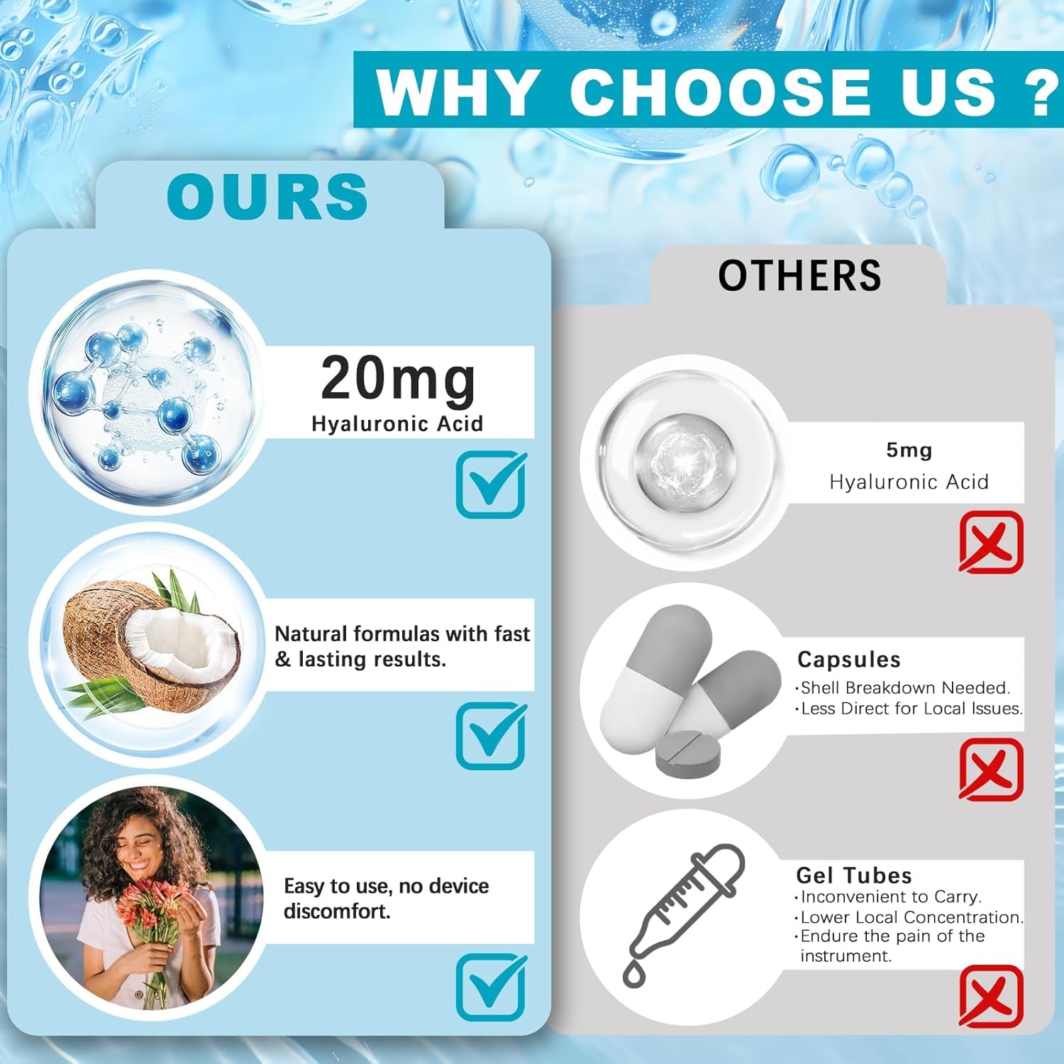 20MG Hyaluronic Acid Vaginal Moisturizers Suppositories + Coconut Oil&Ve 72-Hour for Vaginal Dryness from Menopause, Surgery Hormone-Free Best Vaginal Dryness Products 1-Month Supply (12 Inserts)