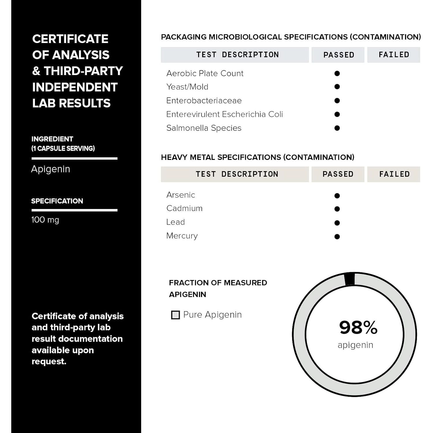 Toniiq Apigenin 100 - 180 Capsules