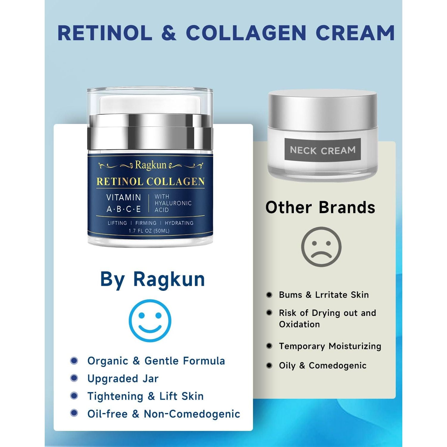 Ragkun Retinol Collagen – 50ml | Anti-Aging, Firming & Hydrating Face Cream