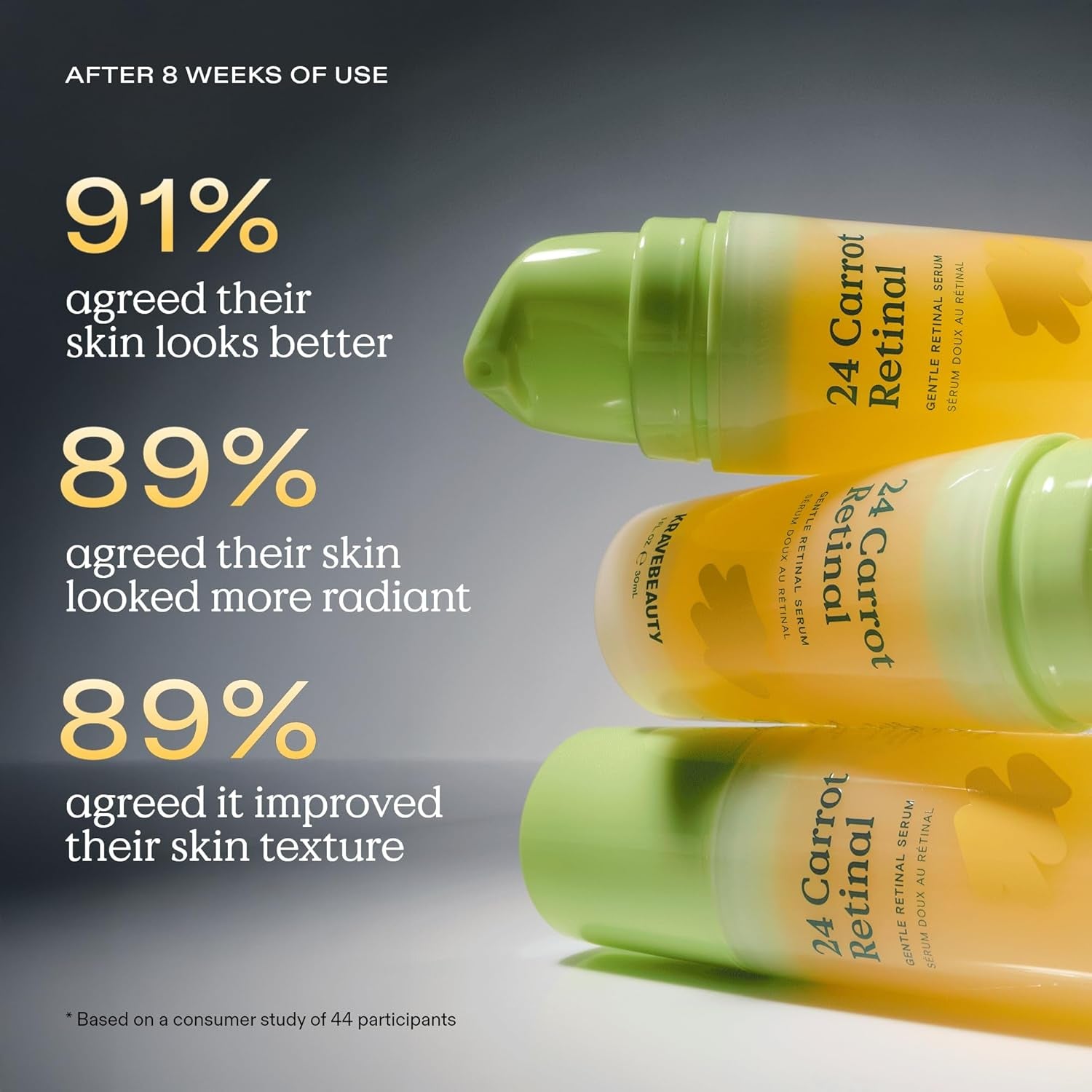 24 Carrot Retinal - 30Ml, Gentle Retinal Serum, Smooths Skin Texture, Supports Skin Barrier, Lightweight Non-Sticky Gel, Nourishes with Upcycled Carrot Extract