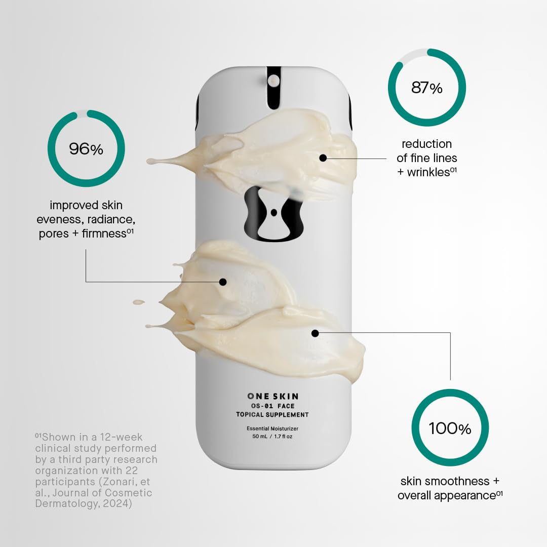 OneSkin OS-01 FACE Peptide Topical Supplement - 50ml, with Refill Pouch