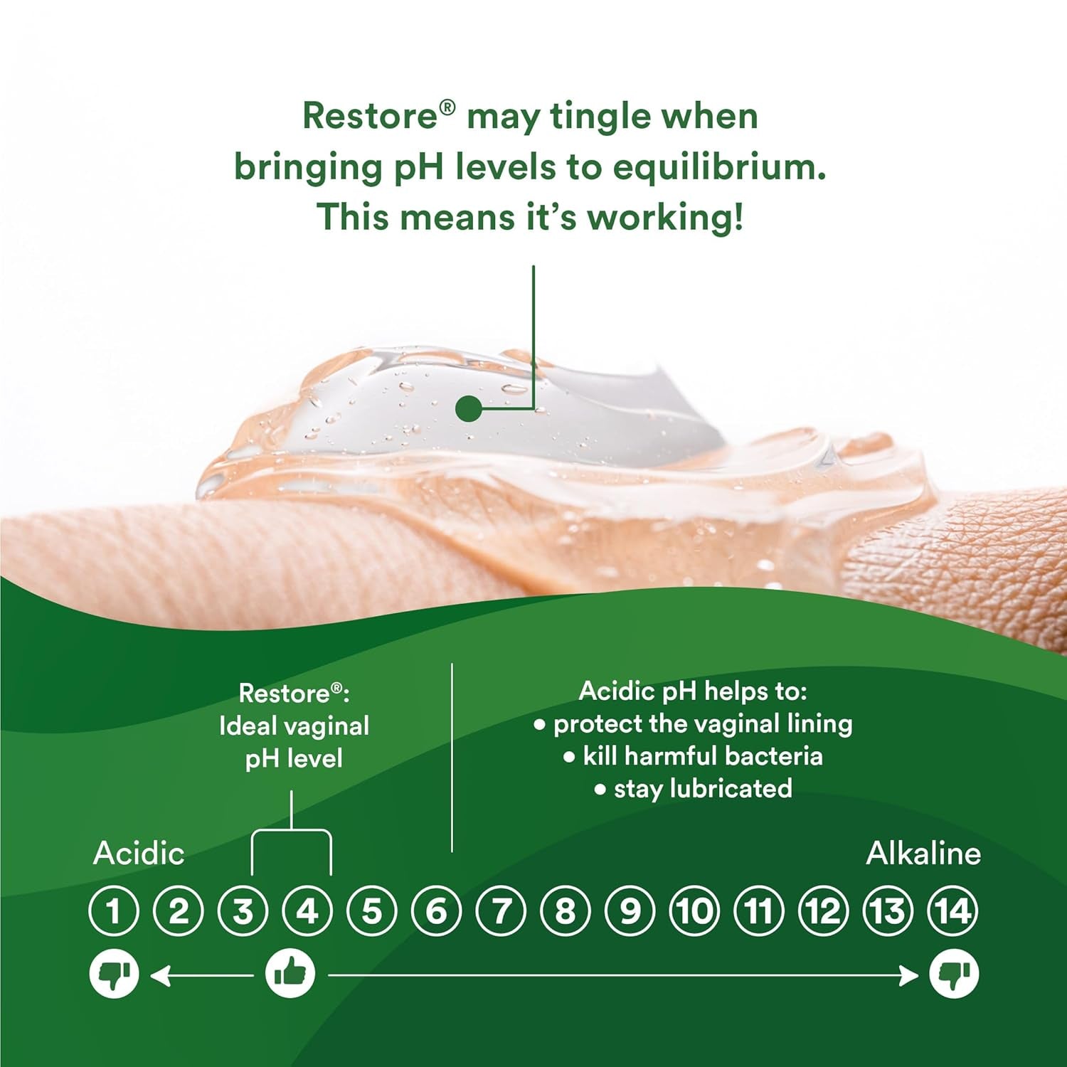 Restore Moisturizing Vaginal Gel, Ph-Balanced Vaginal Moisturizer, Water-Based Feminine Care with Aloe Vera & Lactic Acid, Reduces Dryness, Discomfort & Odor for Women, 2 Oz