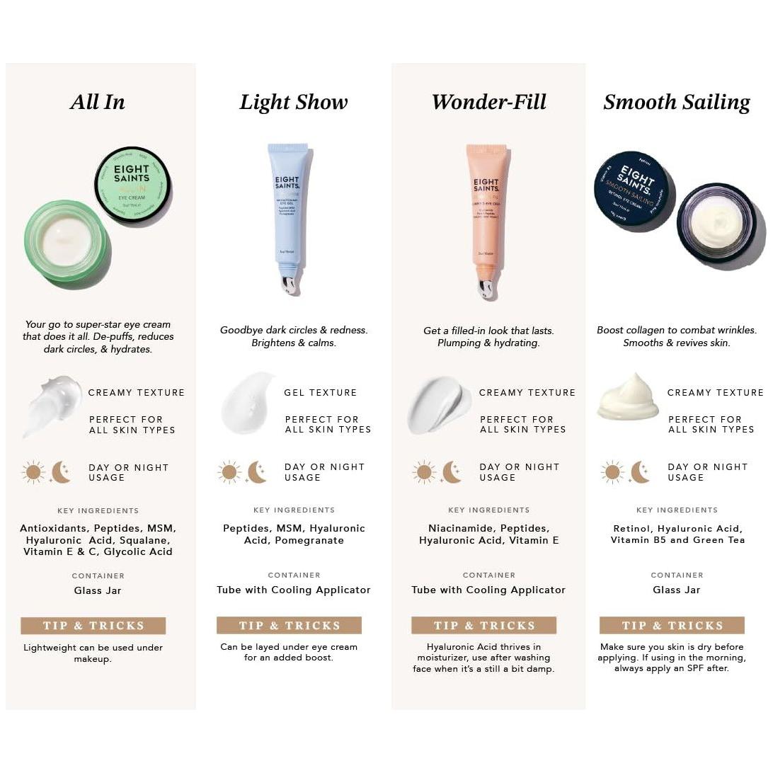 Wonder-Fill Plumping Eye Cream, Natural and Organic anti Aging under Eye Cream to Plump Skin, Reduce Wrinkles, Fine Lines, and under Eye Bags, Dark Circles under Eye Treatment, 0.5 Ounces