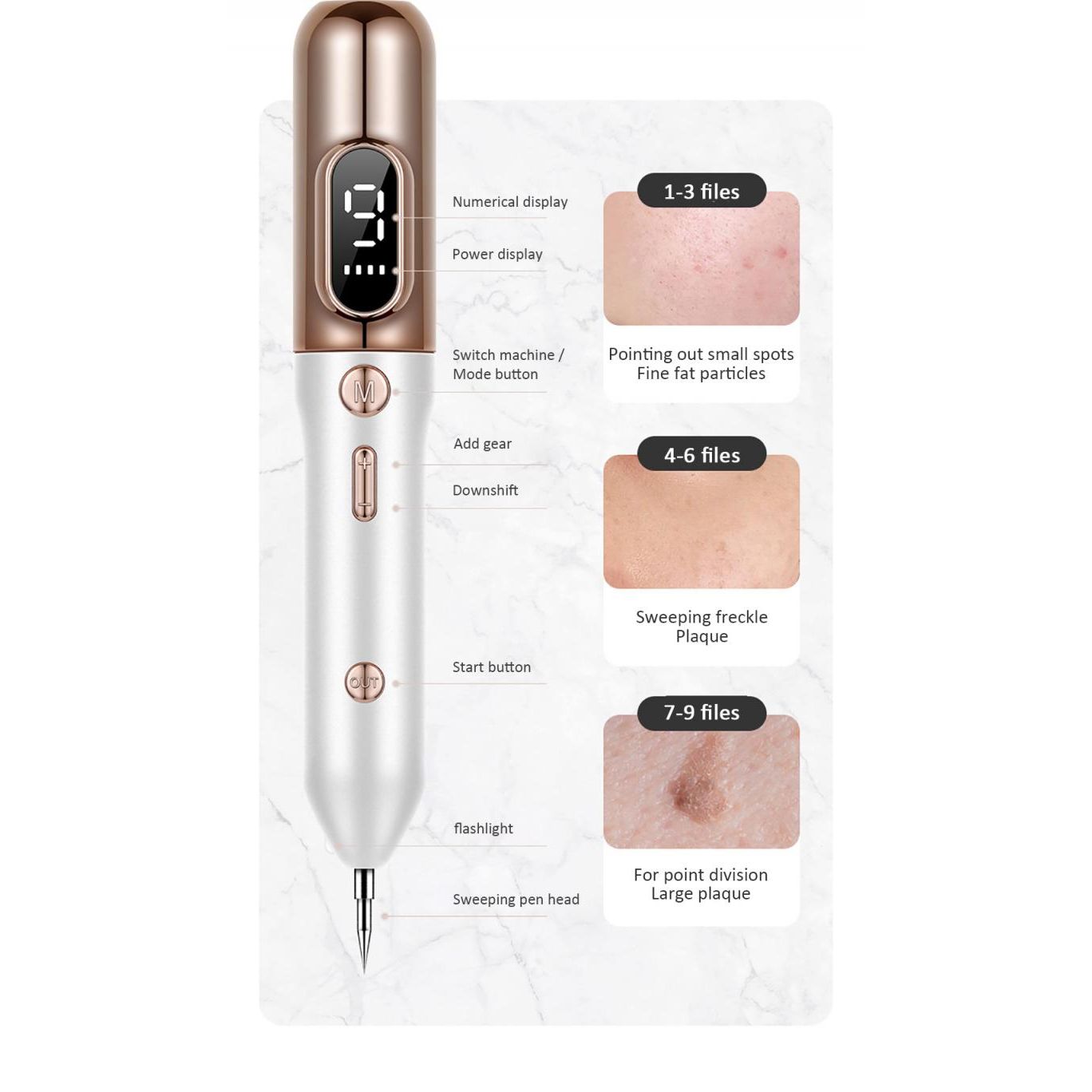 Plasma Pen Fibroblast Laser Pen – Mole Removal Precision