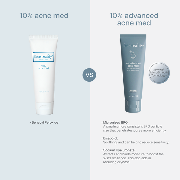 Face Reality Skincare 10% Advanced Acne Med – 59ml | Benzoyl Peroxide Acne Treatment
