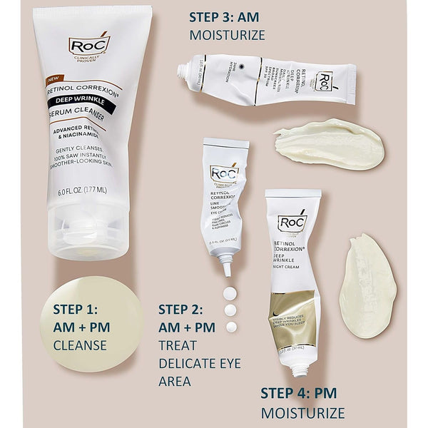 RoC New Retinol Correxion Deep Wrinkle Serum Cleanser – 177ml | Gentle Retinol Cleanser for Smoother, Firmer, Youthful-Looking Skin