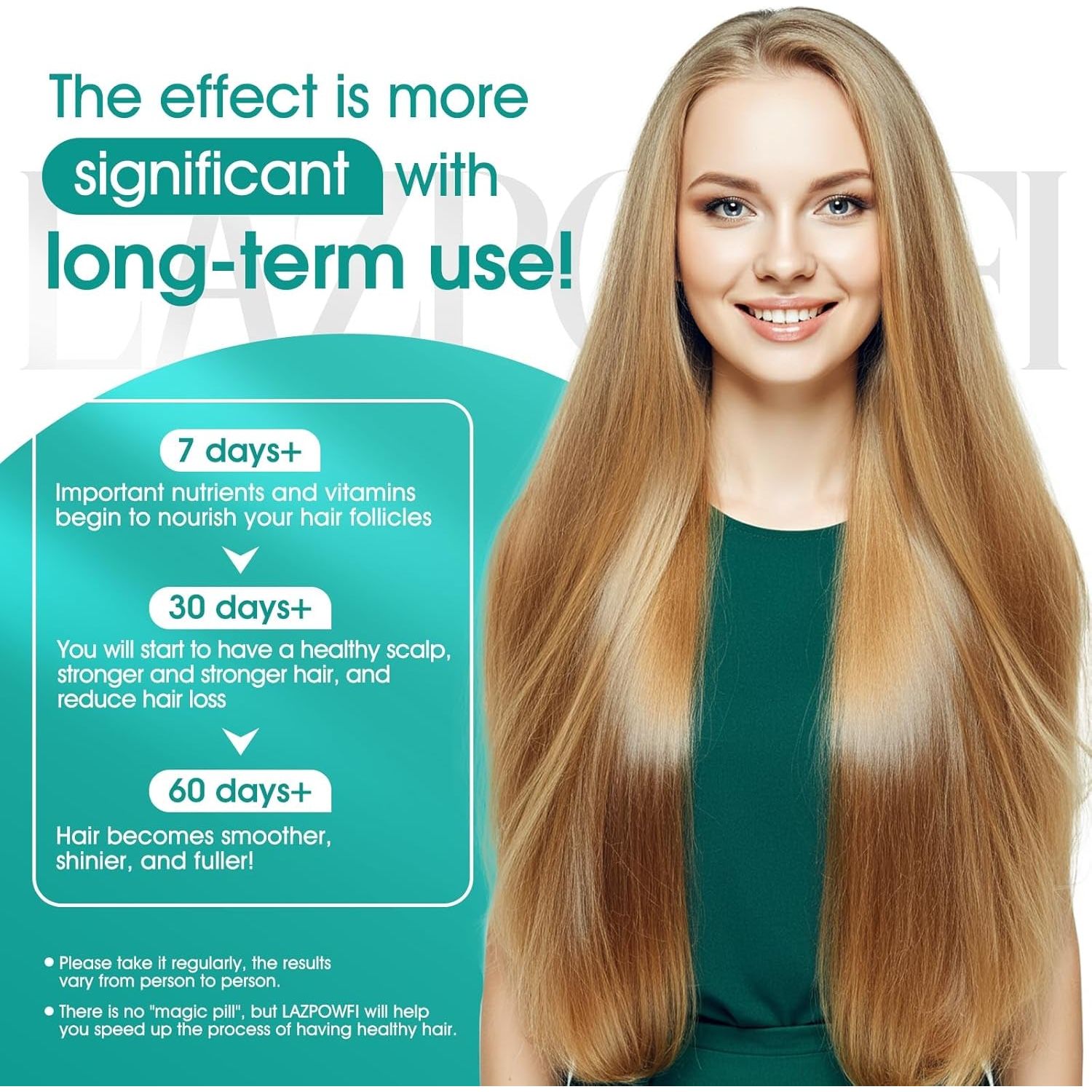 Lazpowfi Hair Growth Supplement – 120 Capsules | 30-in-1 Advanced Formula for Thicker, Healthier Hair