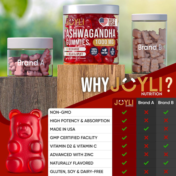 JOYLI Nutrition Ashwagandha Gummies – 60 Gummies | Natural Stress Relief & Sleep Support
