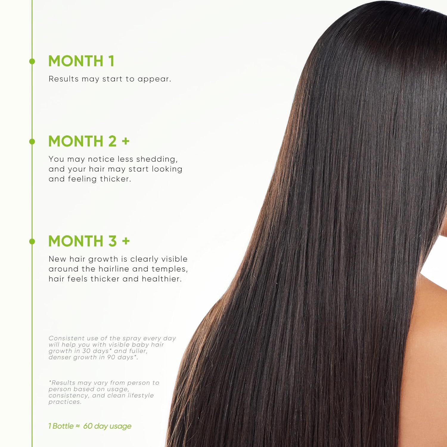 Svvimer Hair Growth Spray – 60ml | Rosemary, Biotin, Caffeine & Rice Water for Thicker, Fuller Hair