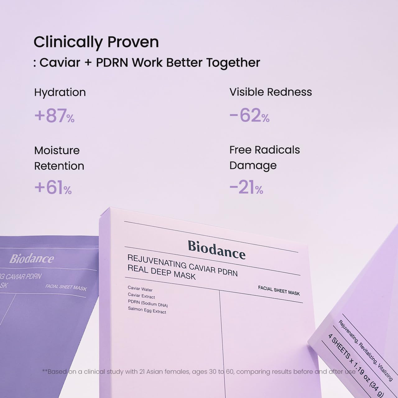 BIODANCE Rejuvenating Caviar PDRN Real Deep Mask – 34g x 4 Sheets | Skin Barrier Strengthening & Deep Hydration