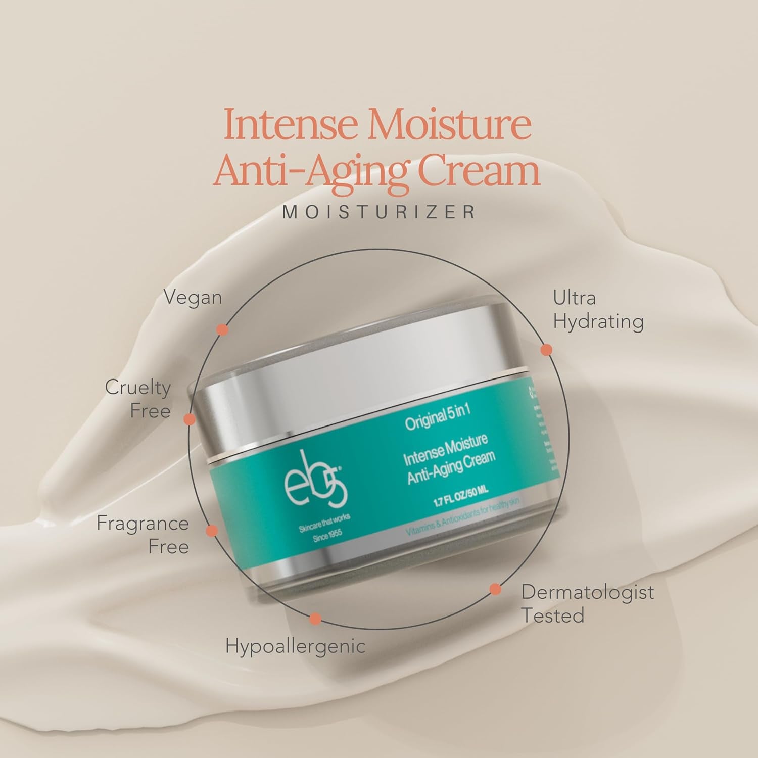eb5 Intense Moisture Anti-Aging Cream – 120ml | Firming, Hydrating Wrinkle Cream for Youthful Skin