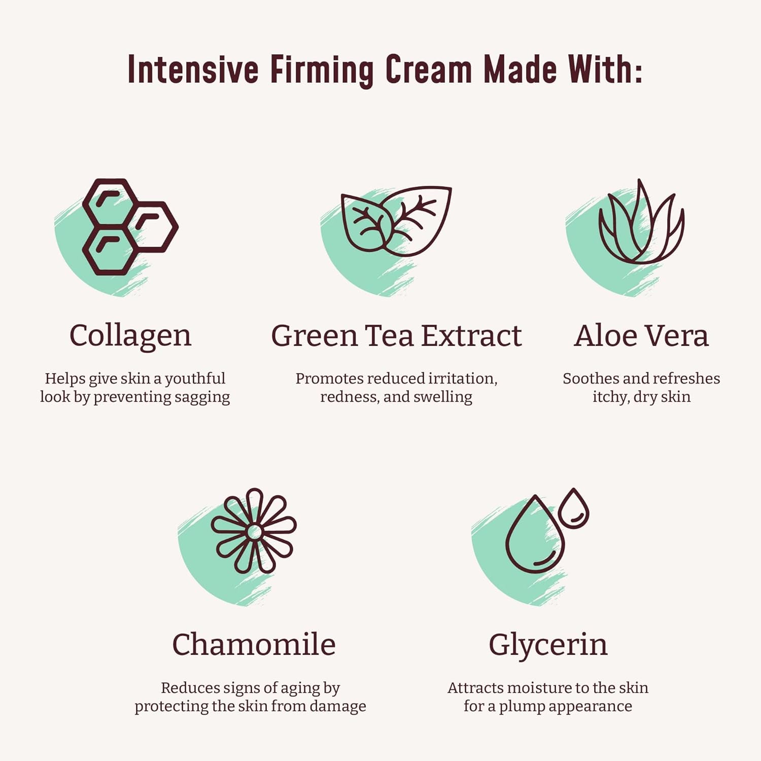 Collagen Lotion Skin Care Firming Body Cream, Intensive anti Aging Moisturizer Face Lotion with Aloe Vera for Wrinkles, Sagging Skin, Dry Skin, Fragrance Free, Pack of 2