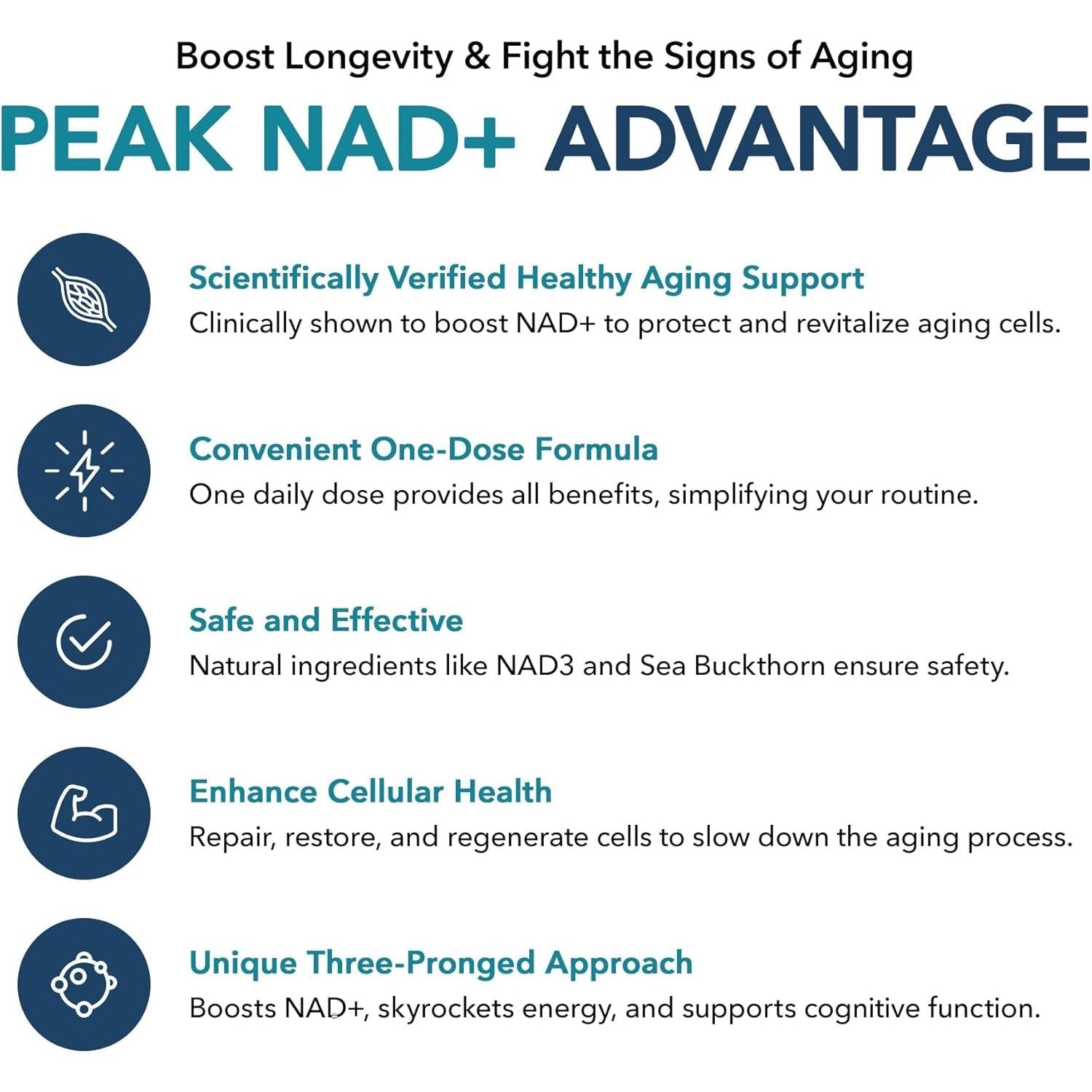 Juvenon Peak NAD+ – Advanced Performance Optimizer – 30 Capsules | Cellular Energy & Healthy Aging