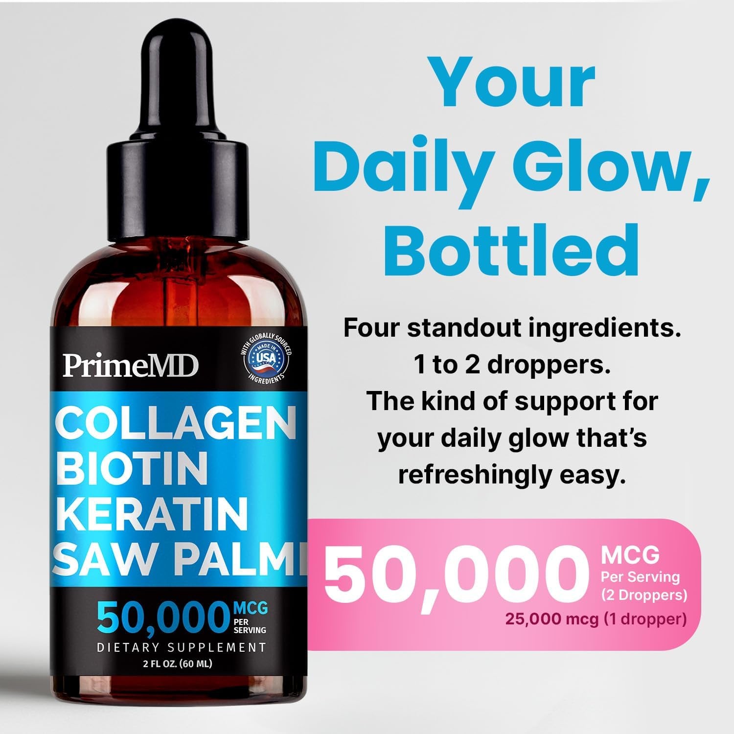PrimeMD Collagen Biotin Keratin Saw Palmetto Dietary Supplement – 60ml | Liquid Beauty Boost for Hair, Skin & Nails