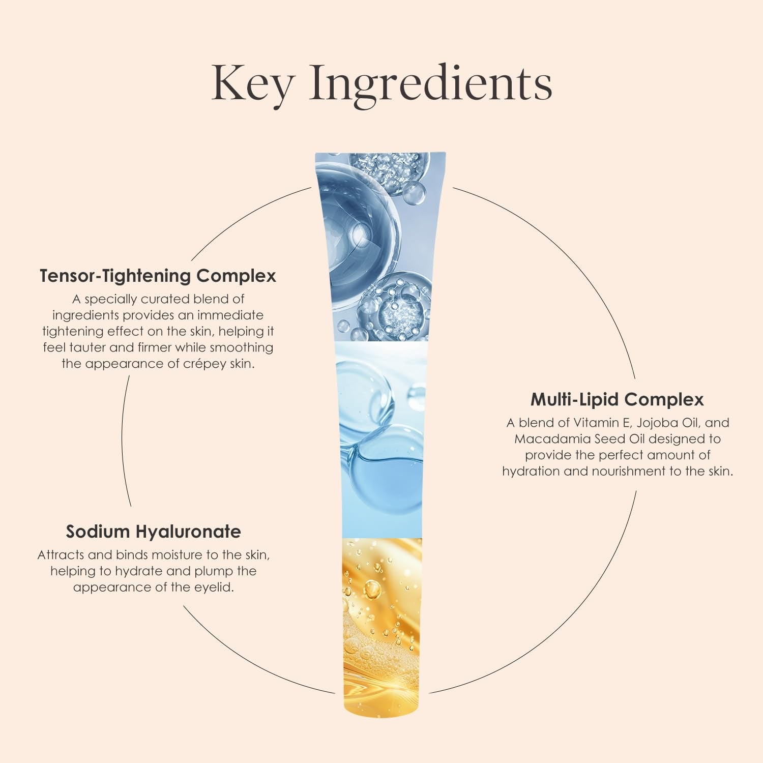 BODY FIRM Essentials Lift & Smooth Eyelid Treatment – 23ml | Firming, Lifting & Brightening Eye Solution