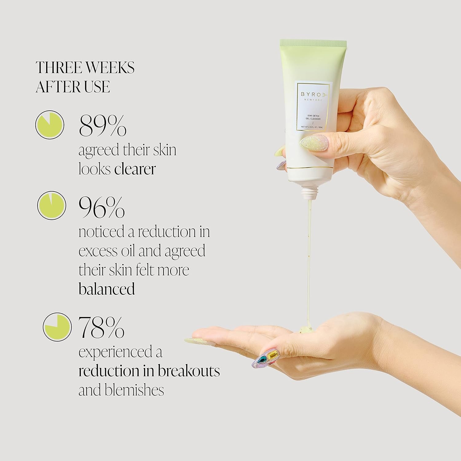 BYROE Kiwi Detox Gel Cleanser – 65ml | Pore-Clearing, Brightening Gel-to-Foam Cleanser