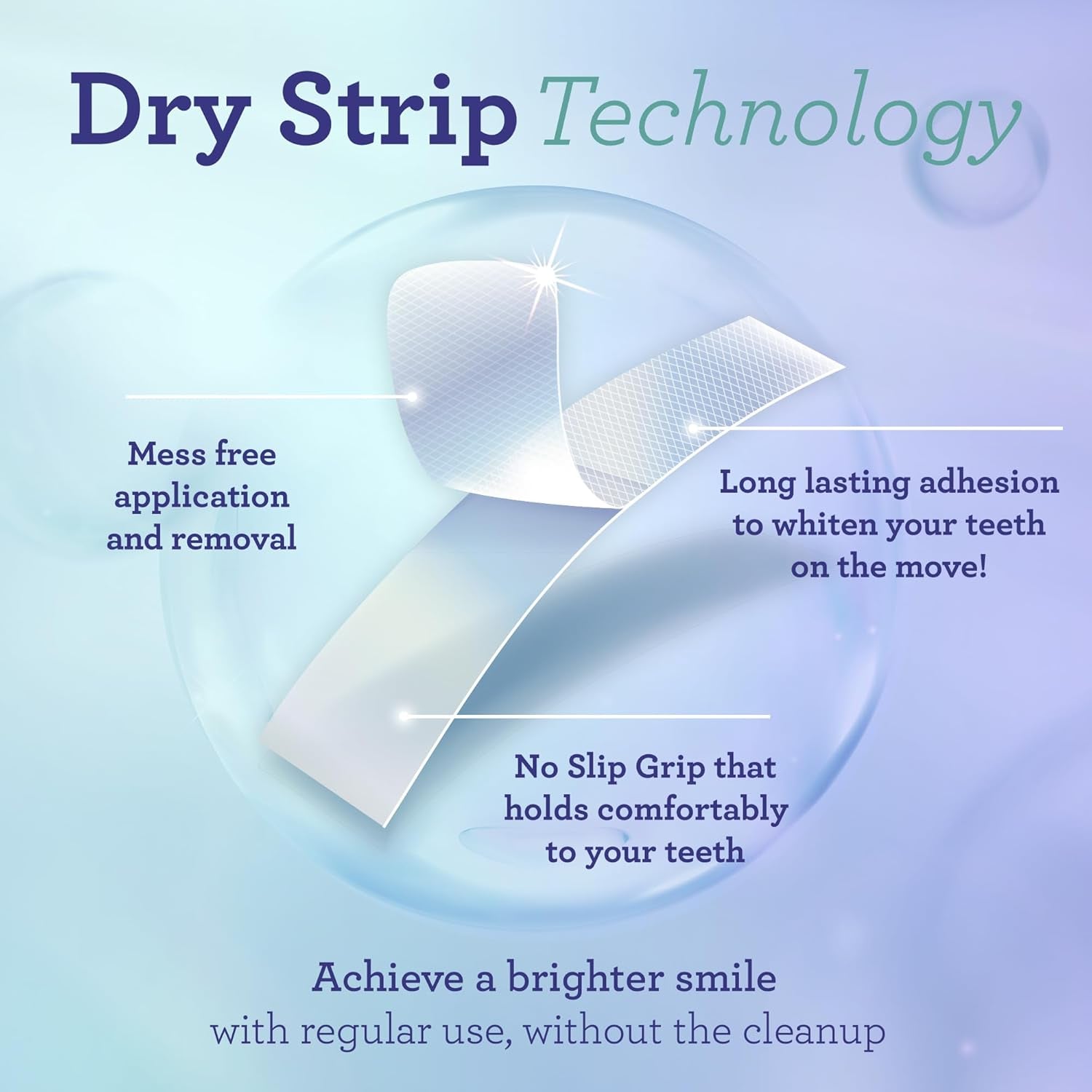 GuruNanda Premium Whitening Strips – 32 Strips | At-Home Teeth Whitening