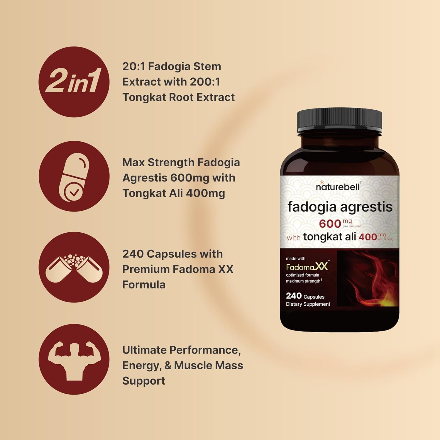 Fadogia Agrestis - 240 Capsules - 600Mg Fadogia Agrestis with 400Mg Tongkat Ali - High Strength Extracts for Vitality & Workout Performance Support*
