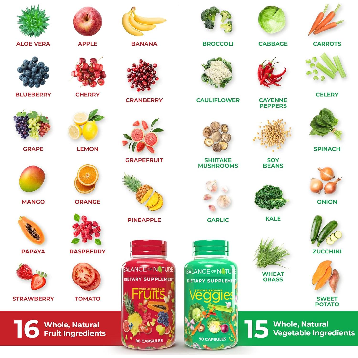 Balance of Nature Fruits and Veggies - Whole Food Supplement - 90 Capsules Each (2 Pack)