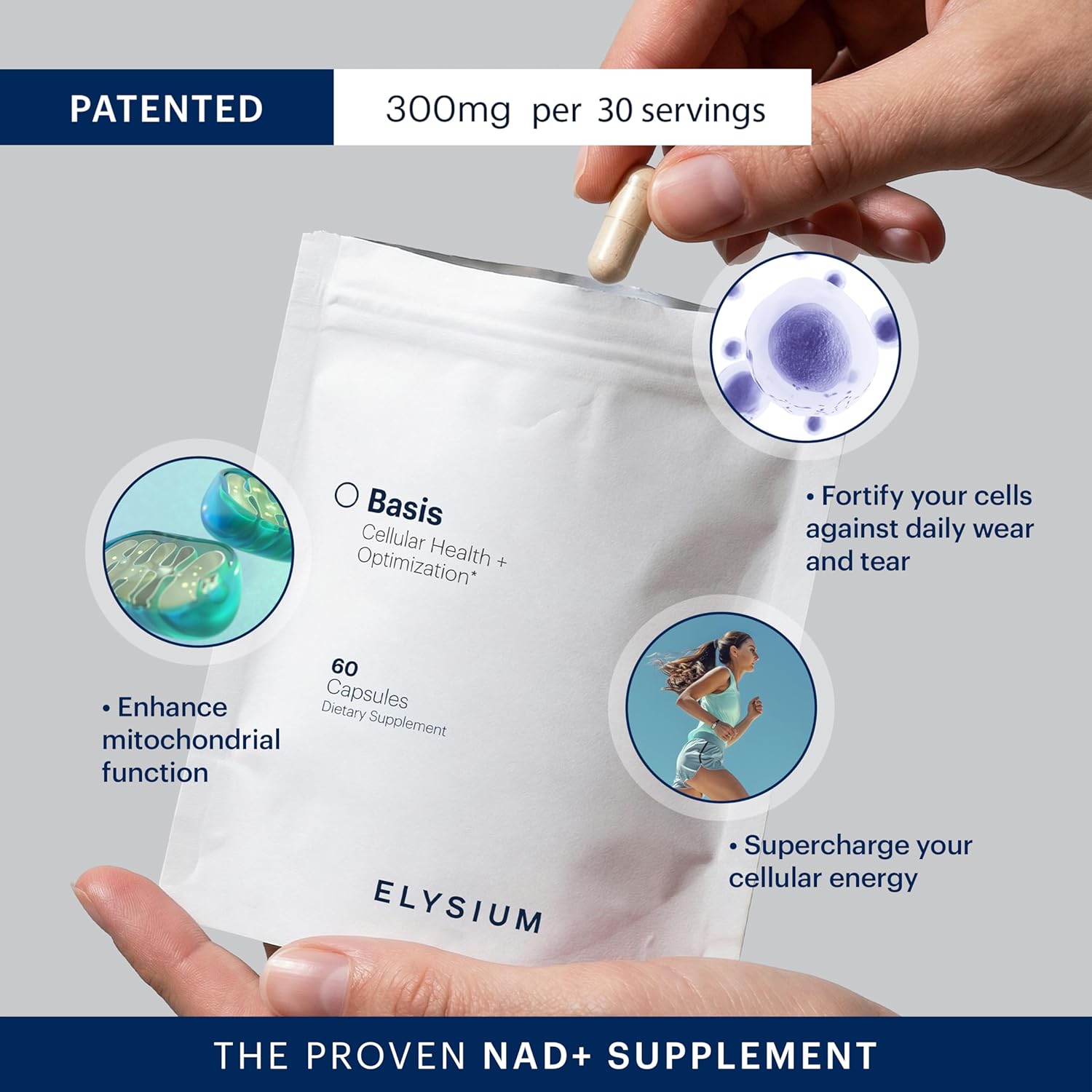 ELYSIUM Basis Cellular Health & Optimization – 60 Capsules | Boost NAD+ & Support Healthy Aging