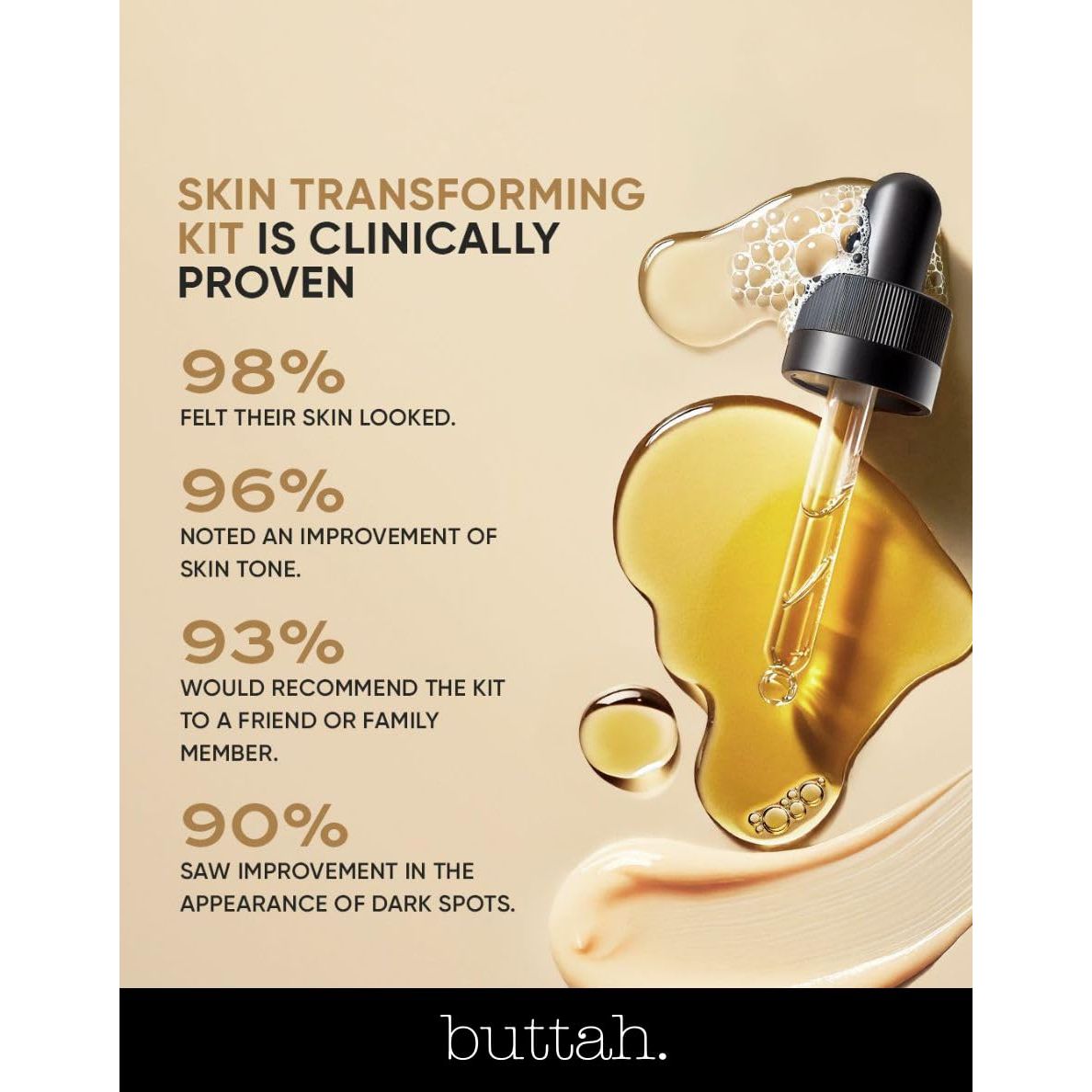 buttah. by Dorion Renaud Skin Transforming Kit | CocoShea Cream | Brightening, Hydration & Glow for Melanin-Rich Skin
