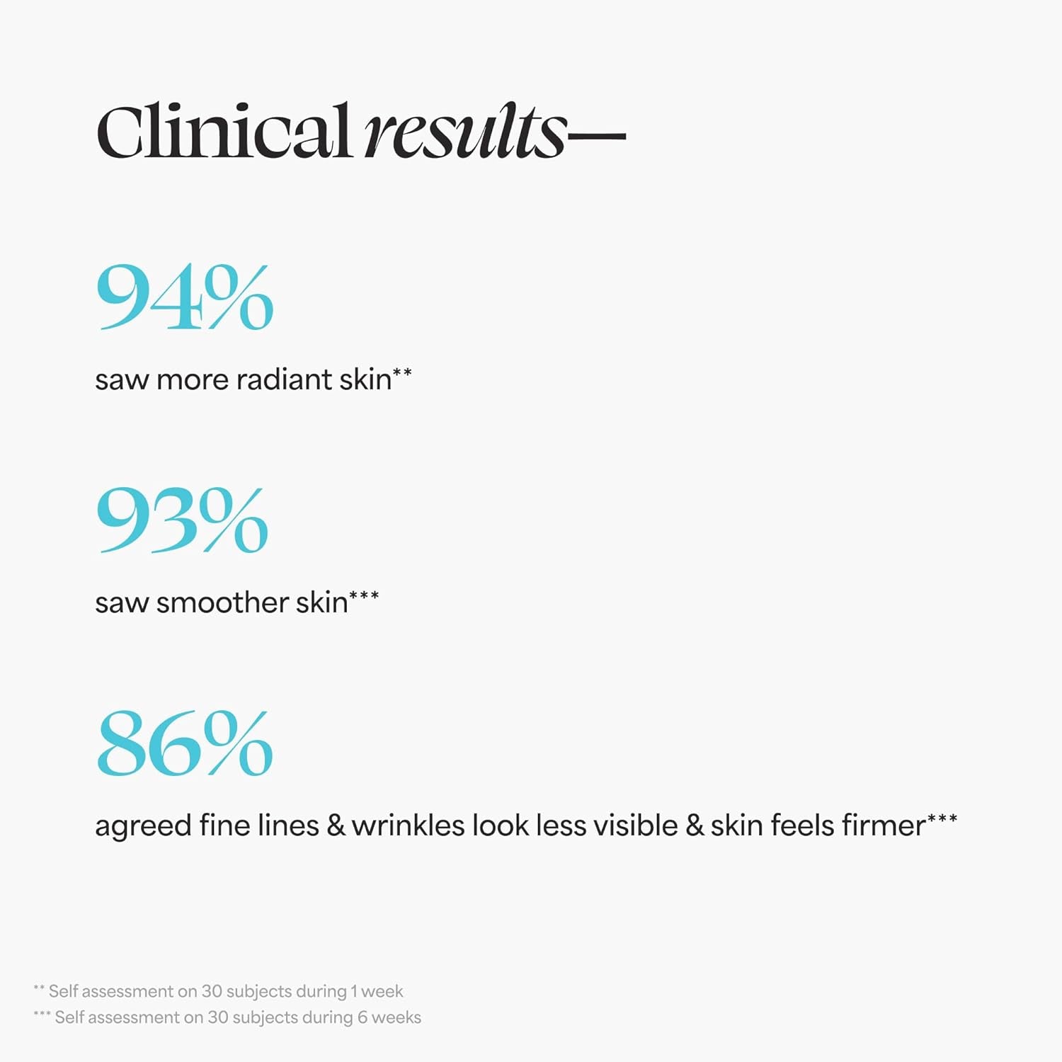 Skin Care Wrinkle Treatment Drops - Retinol Alternative Serum, Anti-Aging, Minimizes Wrinkles, Contains Bakuchiol, Alfalfa Sprouts, and Stevia, 0.98 Oz.