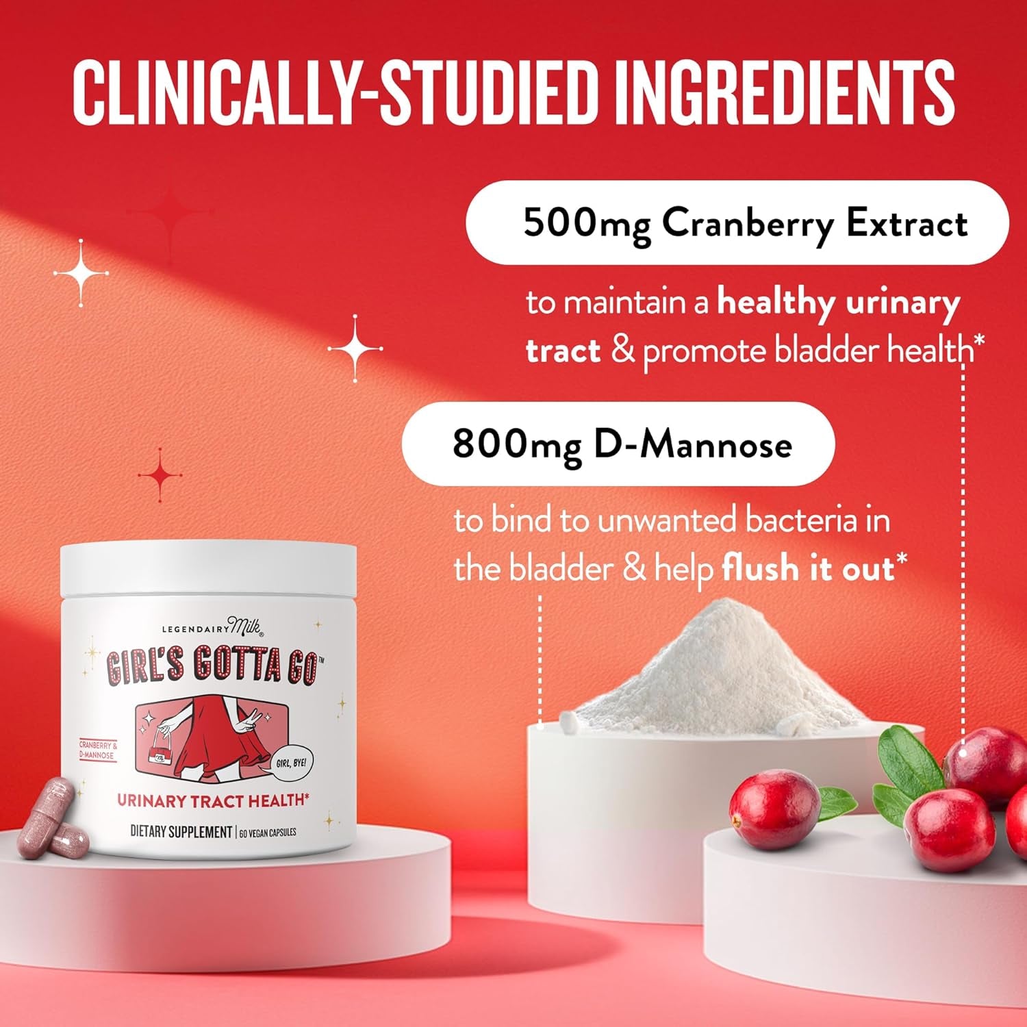 Legendairy Milk Girl’s Gotta Go™ Urinary Tract Health – 60 Capsules | Cranberry & D-Mannose UTI Support for Women