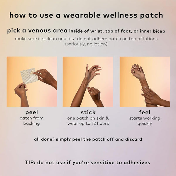 The Good Patch Desire – 8 Patches | Natural Libido Support with Maca, Ginseng & Reishi