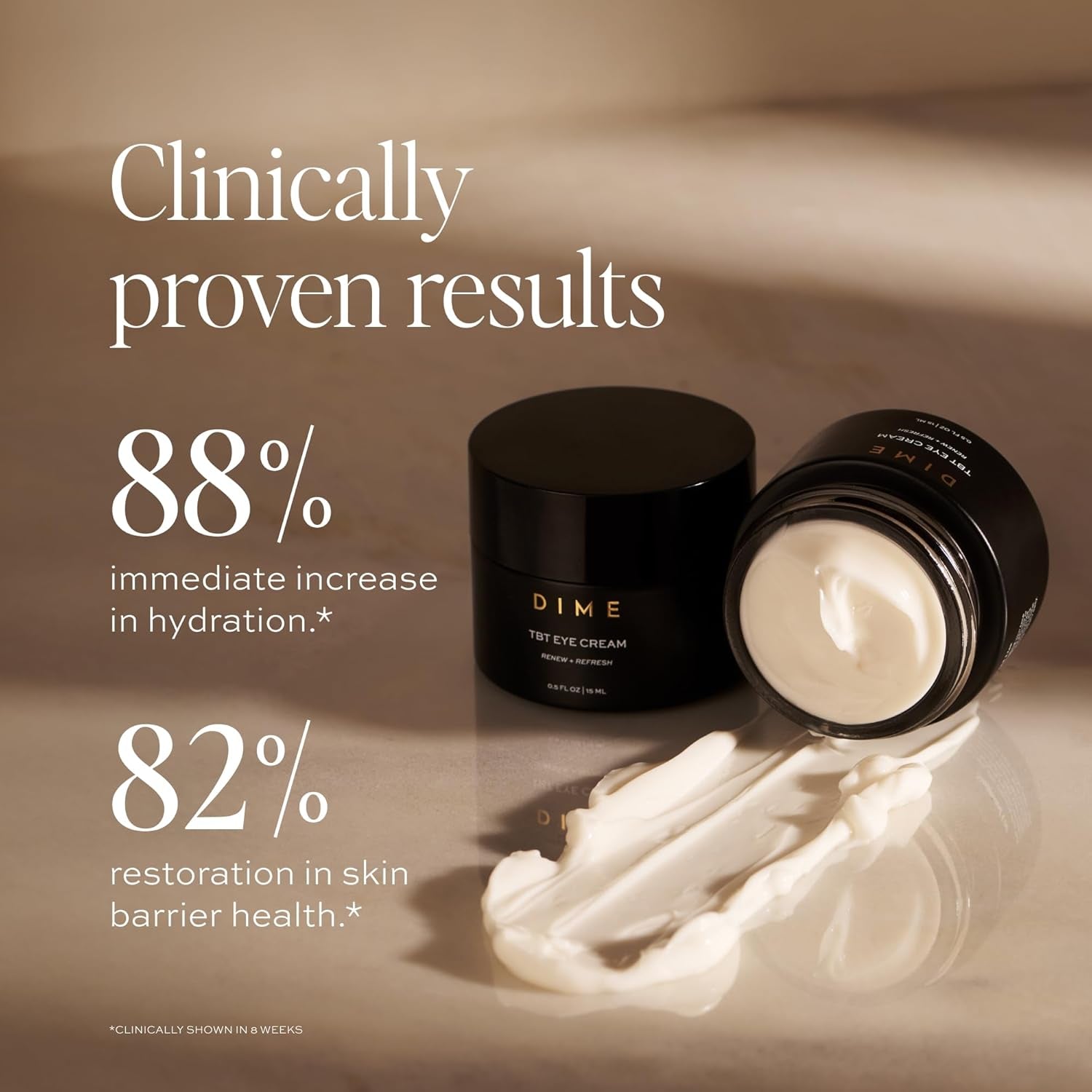 DIME TBT Eye Cream – 15ml | Anti-Aging, Hydrating Eye Treatment with Bakuchiol & Squalane