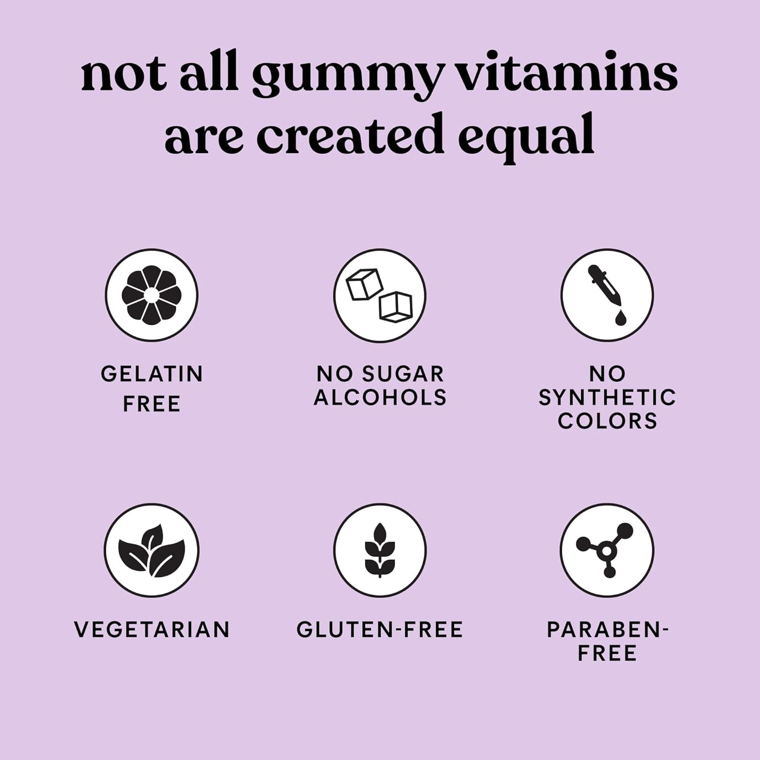 Lemme Immunity Daily Wellness Gummies – 60 Gummies | Daily Immune Support with Vitamin C, D3, Zinc & Postbiotics