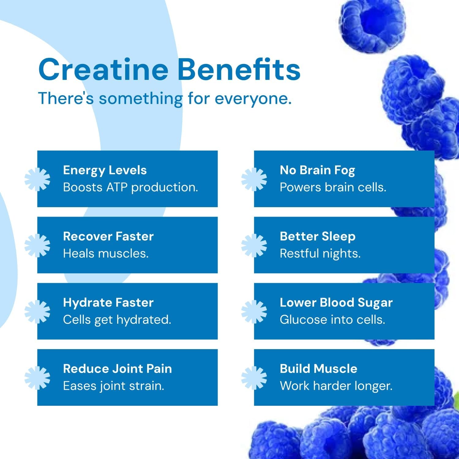 Creatine Monohydrate Gummies for Men & Women, Boost Focus, Strength, and Endurance, Anti-Melting Formula, Vegan, Gluten-Free, Non-Gmo, 1.5G of Creatine per Gummy (Blue Raspberry, 90 Ct)