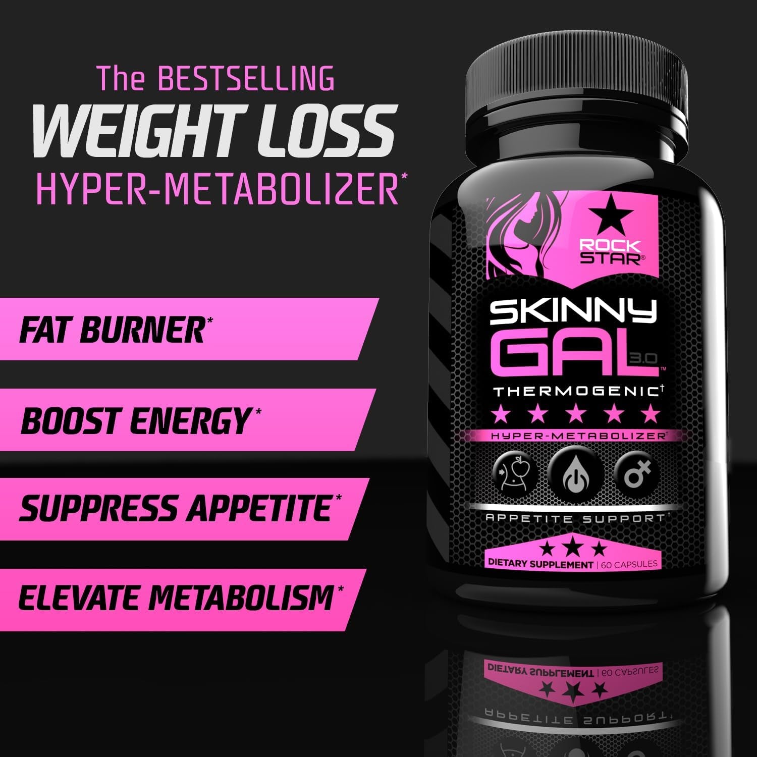 Rockstar Skinny Gal 3.0 – 60 Capsules | Thermogenic Fat Burner for Women with Appetite Control & Natural Energy Boost