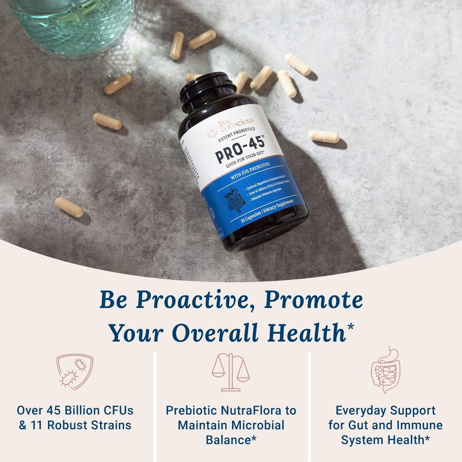Live Conscious Potent Probiotics PRO-45 – 30 Capsules | 45 Billion CFU for Digestive, Immune & Gut-Brain Health