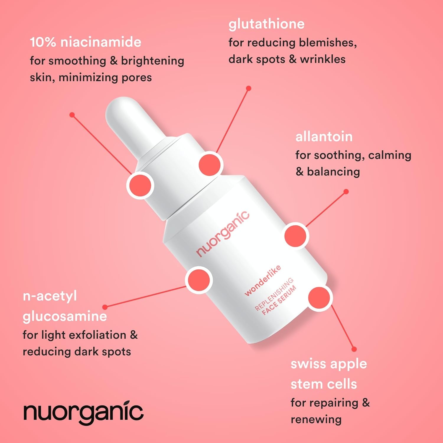 NuOrganic Wonderlike Replenishing Face Serum – 30ml | Niacinamide-Powered Hydration & Brightening for Radiant Skin