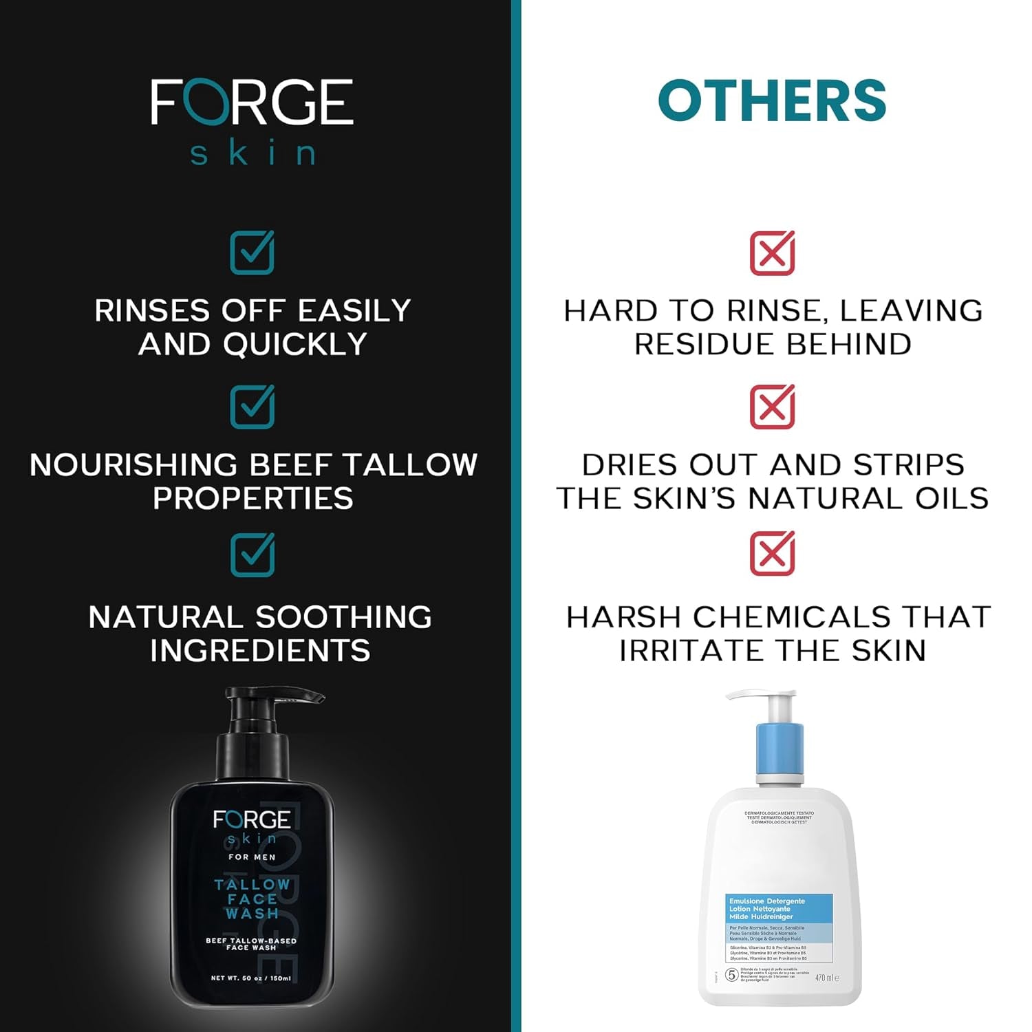 Forge Skin Tallow Face Wash – 150ml | Hydrating, Anti-Aging Cleanser for Men with Grass-Fed Tallow