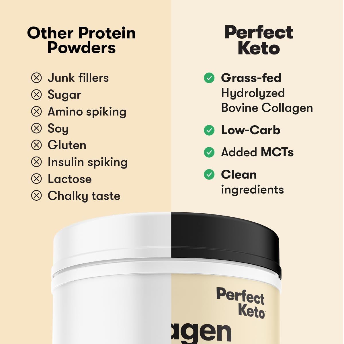 Perfect Keto Grass-Fed Collagen Peptides & MCT Brain Boost – 343g | Chocolate Flavored Keto Protein Powder