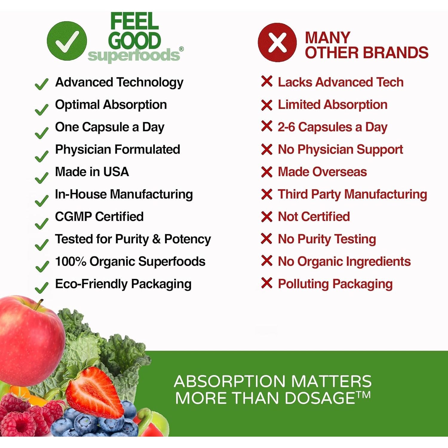 1000Mg Immune Support Capsules Made with 25 Organic Fruits and Vegetables, Strong Immunity Boosters with Vitamins A, C, D3, and Zinc, 60 Count