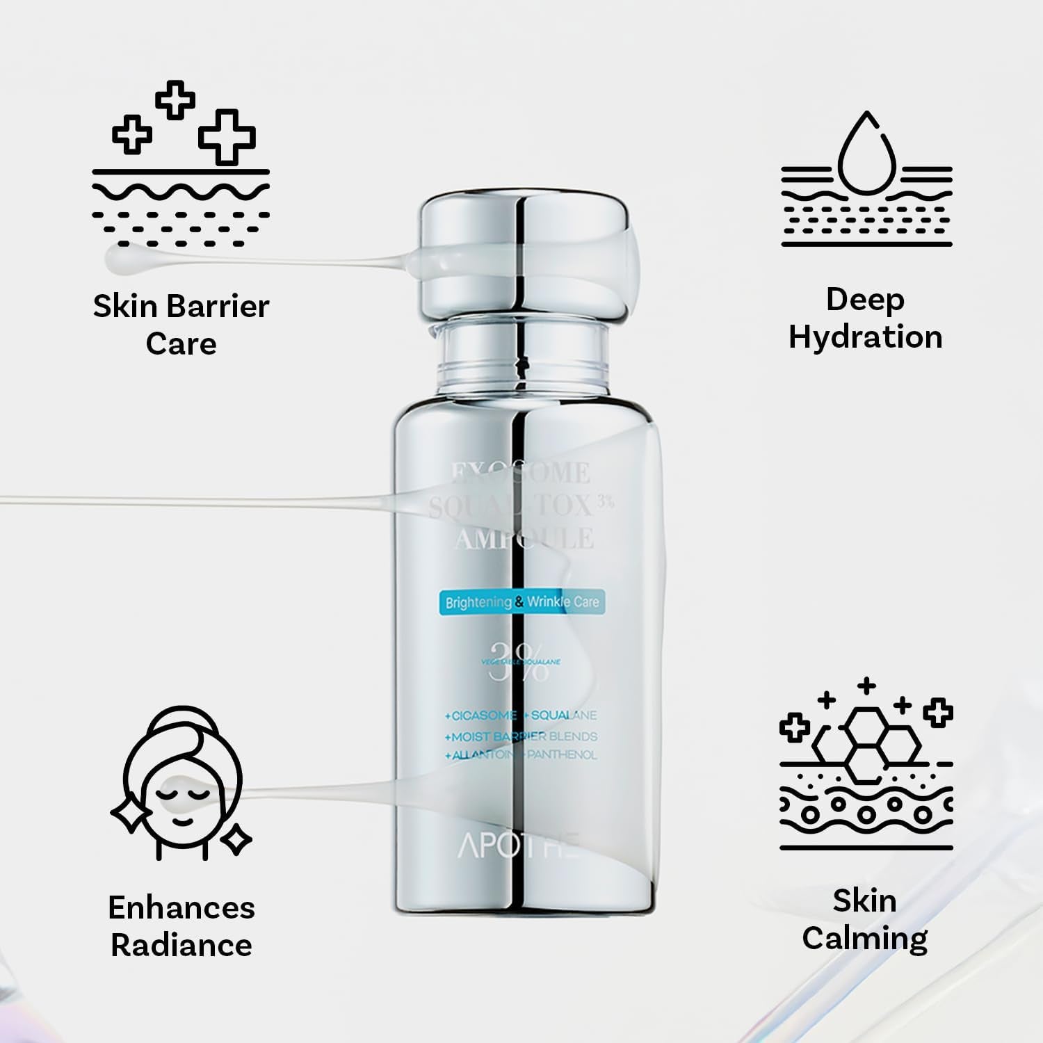 Exosome Squal-Tox 3% Ampoule 1.01 Fl Oz (30Ml) – Intense Hydration, Skin Renewal, Brightening & Anti-Wrinkle Care with Exosome Technology and Niacinamide