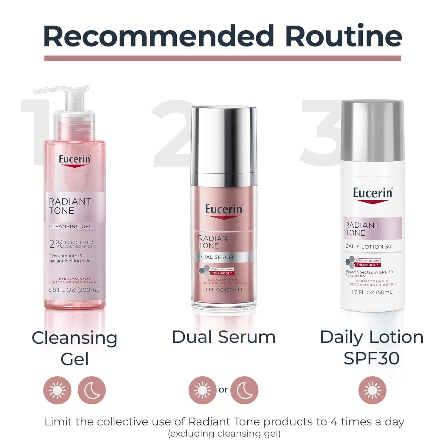 Eucerin Radiant Tone Dual Serum – 30ml | Dark Spot Corrector with Thiamidol & Hyaluronic Acid