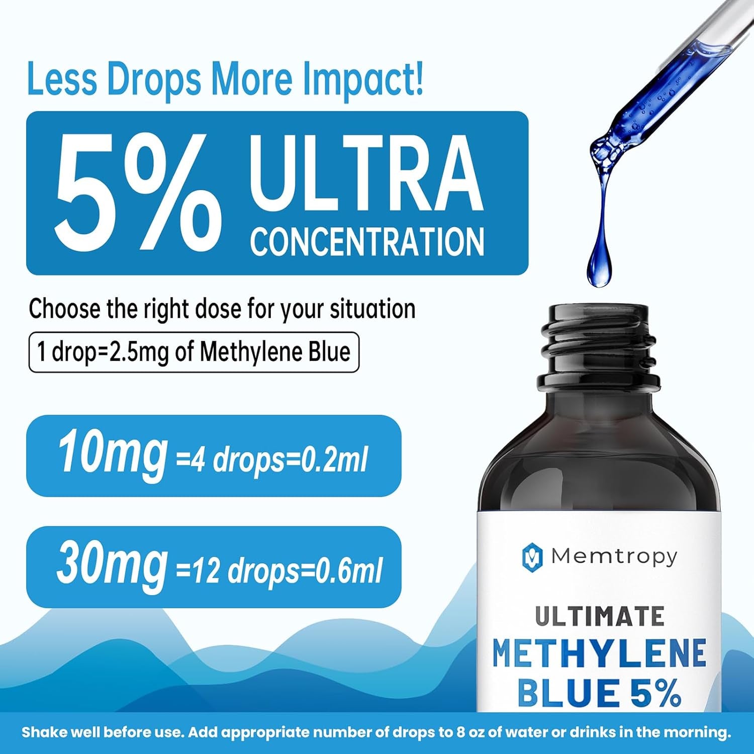 Memtropy Ultimate Methylene Blue 5% – 120ml | High-Potency Cellular Antioxidant & Mitochondrial Support