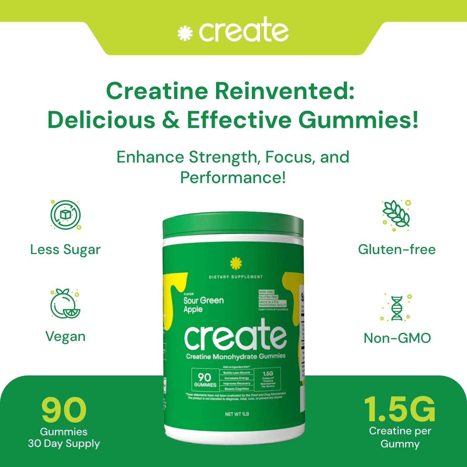 Create Creatine Monohydrate Gummies – Sour Green Apple Flavor, 90 Gummies | Creapure® for Strength, Focus & Recovery