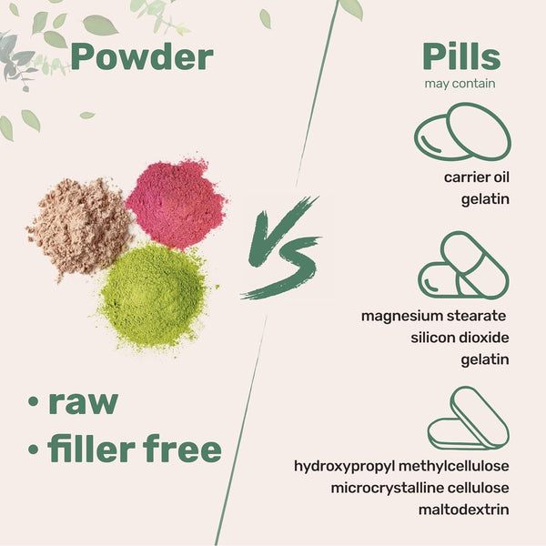 Micro Ingredients Hyaluronic Acid Powder - 100g