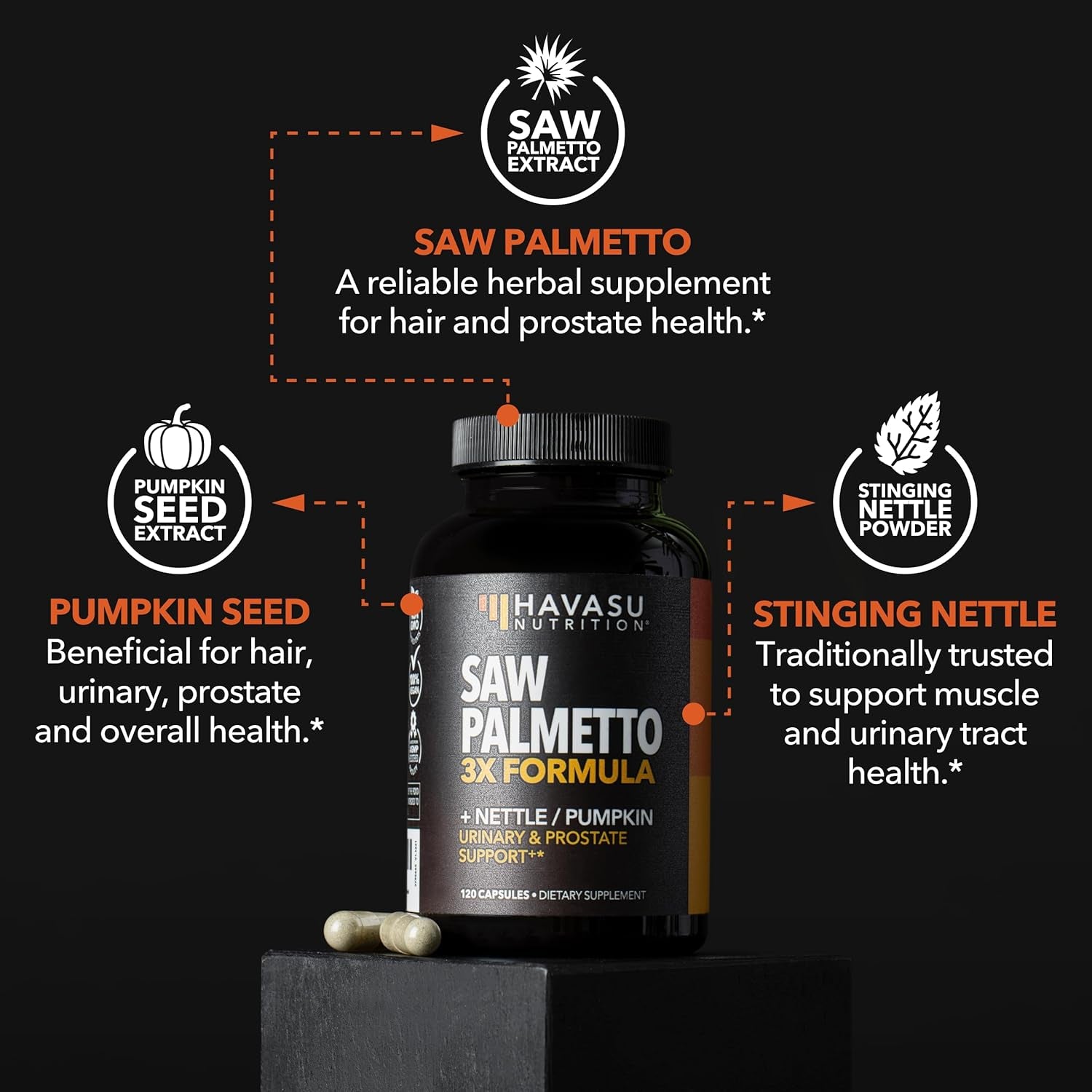 HAVASU NUTRITION Saw Palmetto 3X Formula + Nettle & Pumpkin – 120 Capsules | Prostate, Urinary & Hair Health Support
