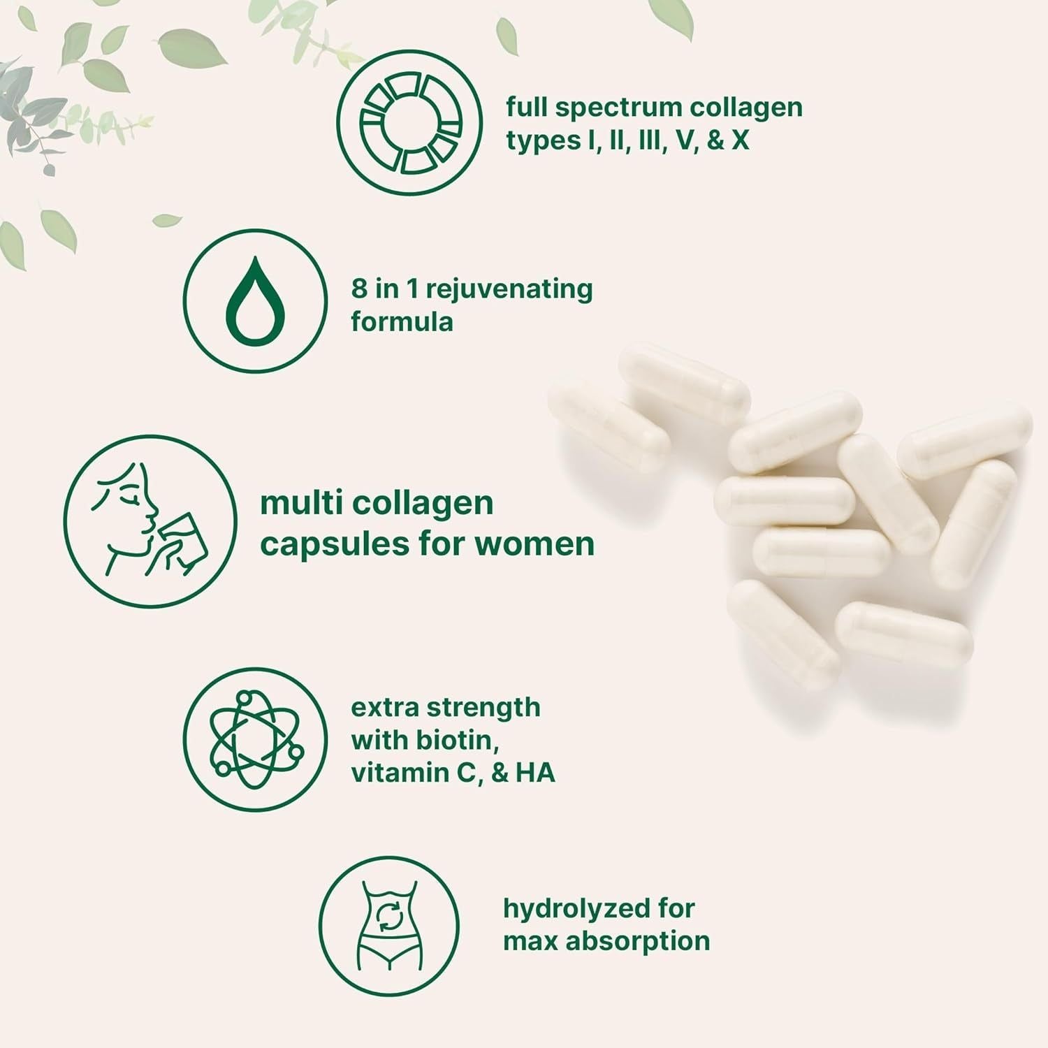 Micro Ingredients Multi-Collagen Peptides Complex – 240 Capsules | 5 Types of Collagen + Hyaluronic Acid & Biotin