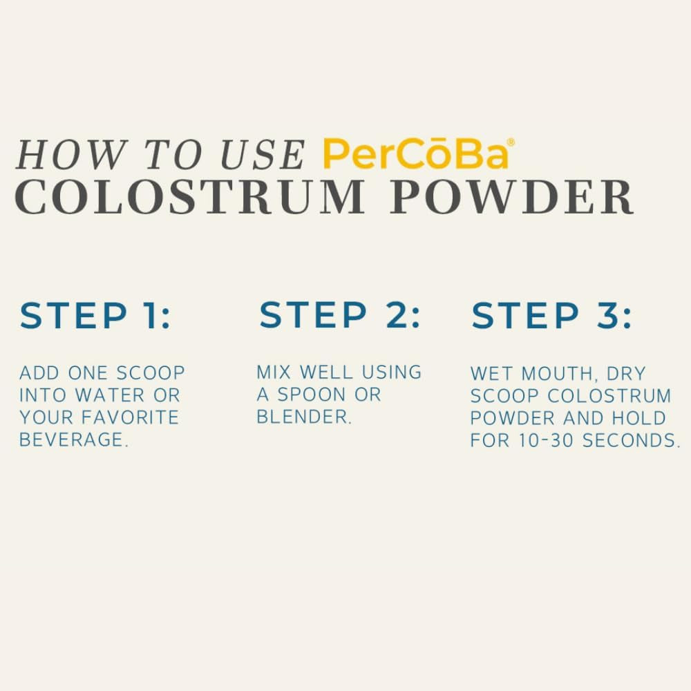 PERCOBA Gut Health Colostrum Instant Powder – 250g | First-Milking Bovine Colostrum for Digestion, Immunity & Recovery