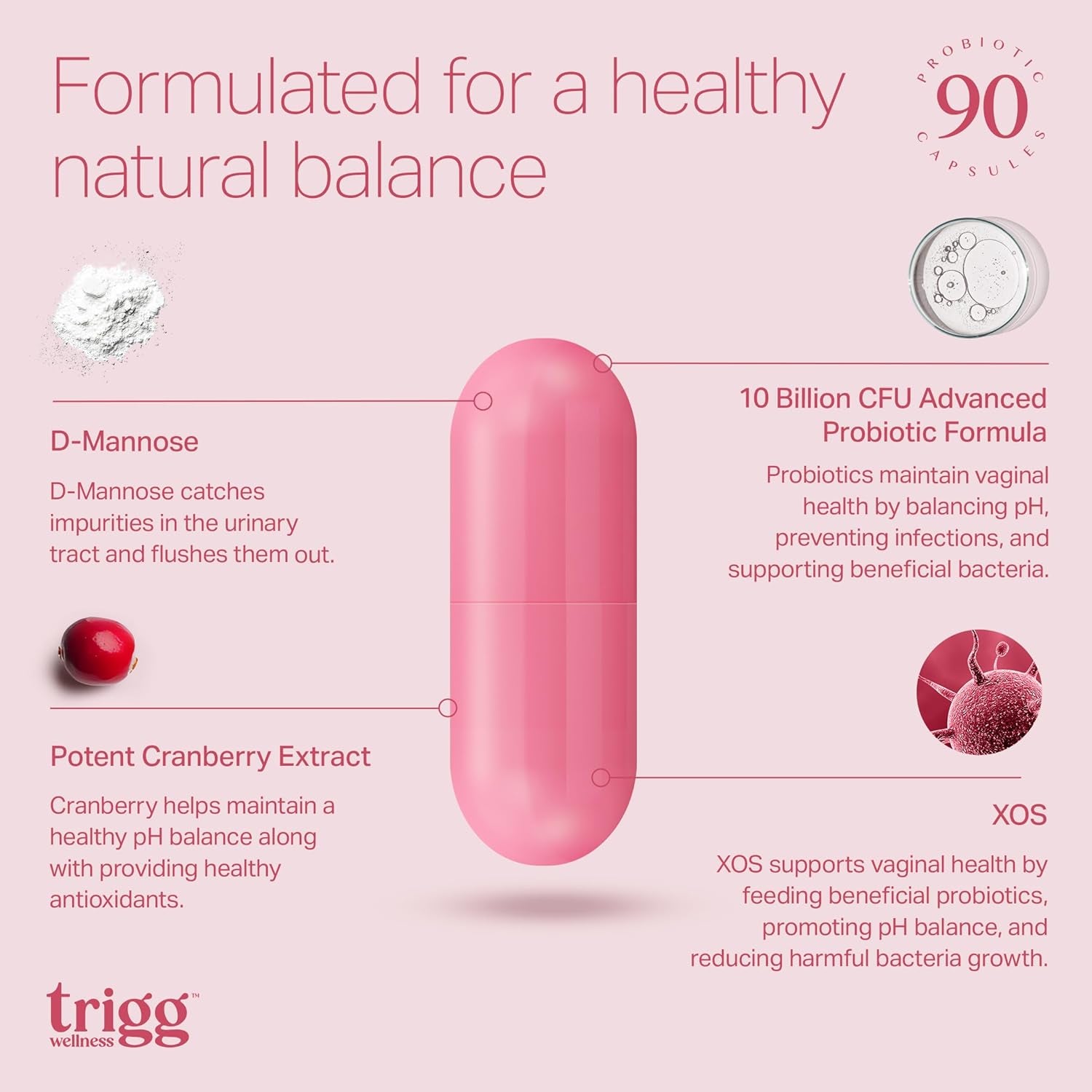 Trigg Vaginal Probiotics – 90 Capsules | Daily Feminine Health, pH & Odor Balance with Cranberry & D-Mannose