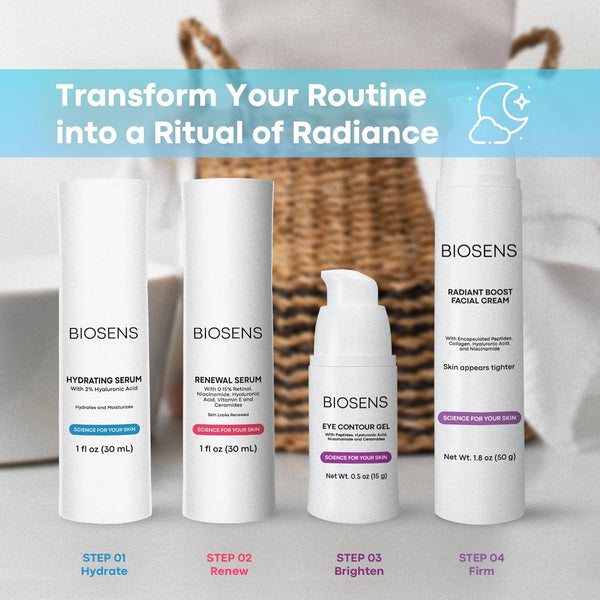 BIOSENS Renewal Serum – 30ml | Retinol + Niacinamide for Smooth, Even, Youthful Skin